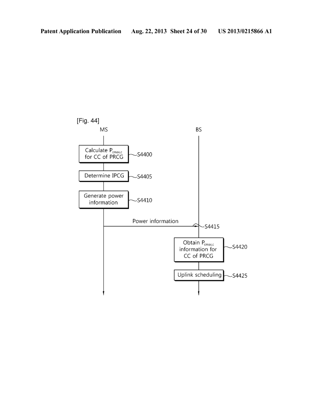 APPARATUS AND METHOD FOR TRANSMITTING POWER INFORMATION ABOUT COMPONENT     CARRIER IN MULTIPLE COMPONENT CARRIER SYSTEM - diagram, schematic, and image 25