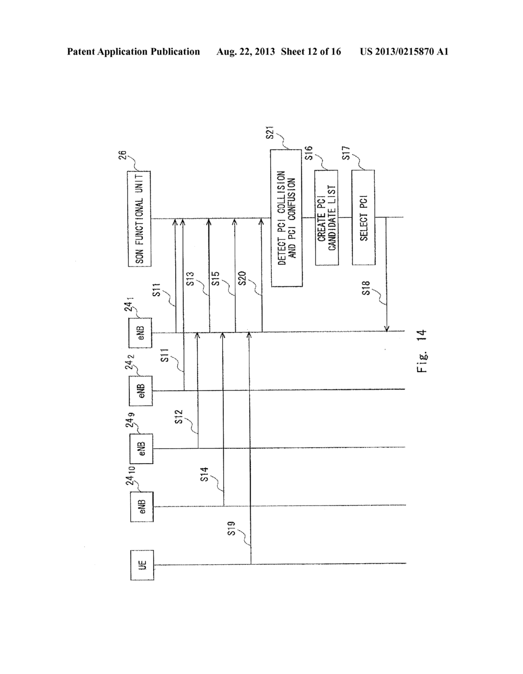 COMMUNICATION SYSTEM, IDENTIFIER ASSIGNMENT DEVICE, BASE STATION,     IDENTIFIER ASSIGNMENT METHOD, AND NON-TRANSITORY COMPUTER READABLE MEDIUM     EMBODYING INSTRUCTIONS FOR CONTROLLING A DEVICE - diagram, schematic, and image 13