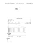 METHOD AND APPARATUS FOR MONITORING SCHEDULING INFORMATION diagram and image