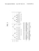 METHOD AND APPARATUS FOR MONITORING SCHEDULING INFORMATION diagram and image