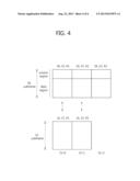 METHOD AND APPARATUS FOR MONITORING SCHEDULING INFORMATION diagram and image