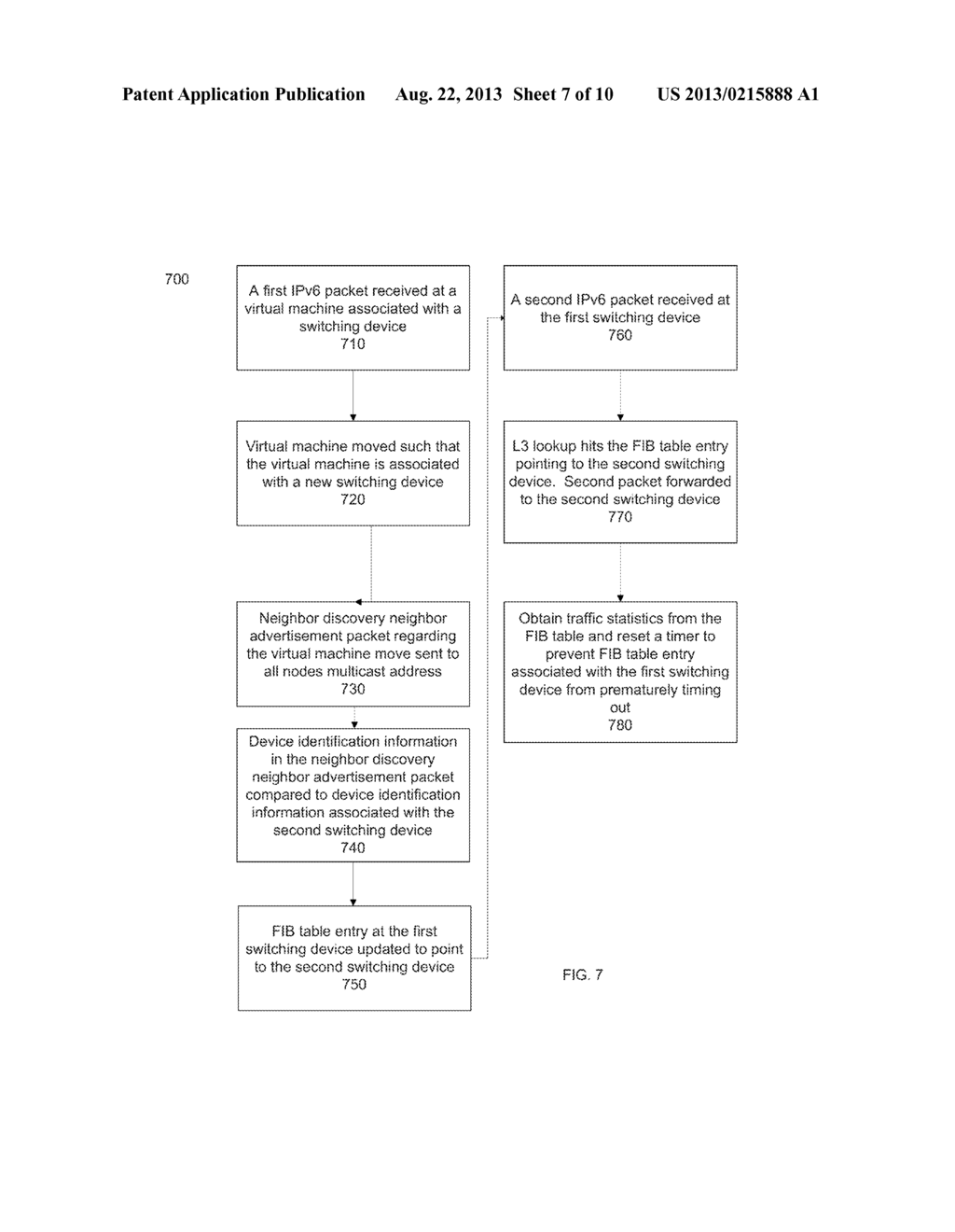 Method of IPv6 at Data Center Network with VM Mobility Using Graceful     Address Migration - diagram, schematic, and image 08