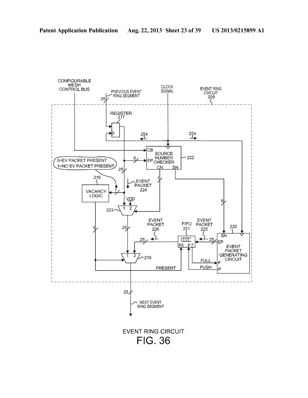 Distributed Credit FIFO Link of a Configurable Mesh Data Bus - diagram, schematic, and image 24