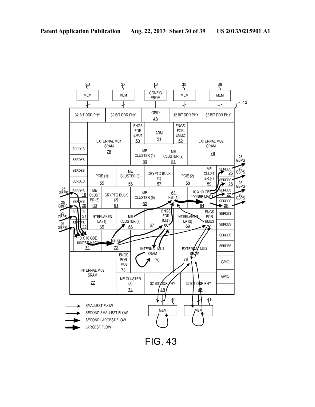 Flow Control Using a Local Event Ring In An Island-Based Network Flow     Processor - diagram, schematic, and image 31