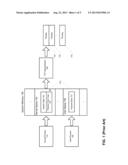 VIRTUAL MEMORY PROTOCOL SEGMENTATION OFFLOADING diagram and image