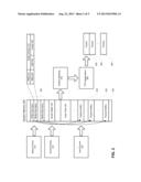 VIRTUAL MEMORY PROTOCOL SEGMENTATION OFFLOADING diagram and image