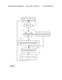 VIRTUAL MEMORY PROTOCOL SEGMENTATION OFFLOADING diagram and image