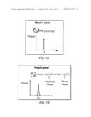 WIDEBAND TUNABLE LASER LINE-WIDTH REDUCTION diagram and image