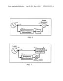 WIDEBAND TUNABLE LASER LINE-WIDTH REDUCTION diagram and image