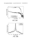 WIDEBAND TUNABLE LASER LINE-WIDTH REDUCTION diagram and image