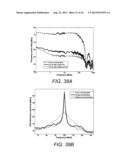 WIDEBAND TUNABLE LASER LINE-WIDTH REDUCTION diagram and image