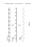 APPLICATION-AWARE DYNAMIC BIT-LEVEL ERROR PROTECTION FOR MODULATION-BASED     COMMUNICATION diagram and image