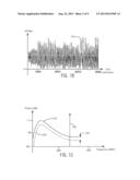 DETECTION AND ESTIMATION OF NARROWBAND INTERFERENCE BY MATRIX     MULTIPLICATION diagram and image