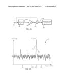 DETECTION AND ESTIMATION OF NARROWBAND INTERFERENCE BY MATRIX     MULTIPLICATION diagram and image