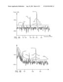 DETECTION AND ESTIMATION OF NARROWBAND INTERFERENCE BY MATRIX     MULTIPLICATION diagram and image