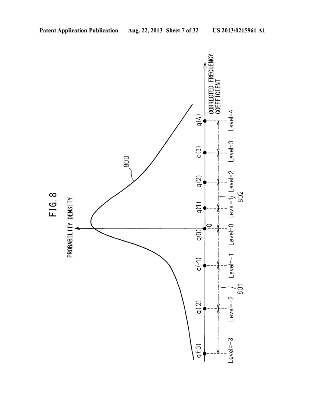 MOTION VIDEO ENCODING APPARATUS, MOTION VIDEO ENCODING METHOD, MOTION     VIDEO ENCODING COMPUTER PROGRAM, MOTION VIDEO DECODING APPARATUS, MOTION     VIDEO DECODING METHOD, AND MOTION VIDEO DECODING COMPUTER PROGRAM - diagram, schematic, and image 08