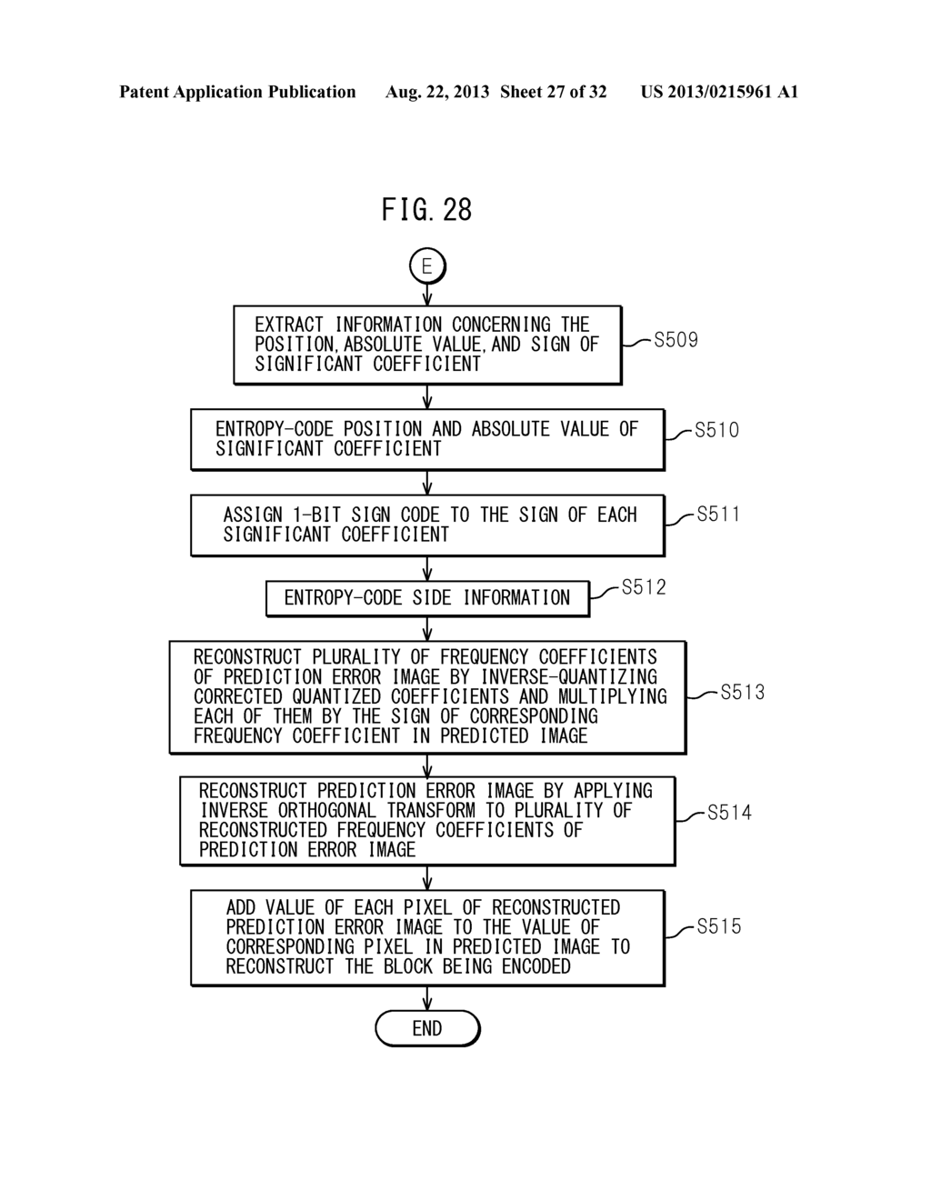 MOTION VIDEO ENCODING APPARATUS, MOTION VIDEO ENCODING METHOD, MOTION     VIDEO ENCODING COMPUTER PROGRAM, MOTION VIDEO DECODING APPARATUS, MOTION     VIDEO DECODING METHOD, AND MOTION VIDEO DECODING COMPUTER PROGRAM - diagram, schematic, and image 28