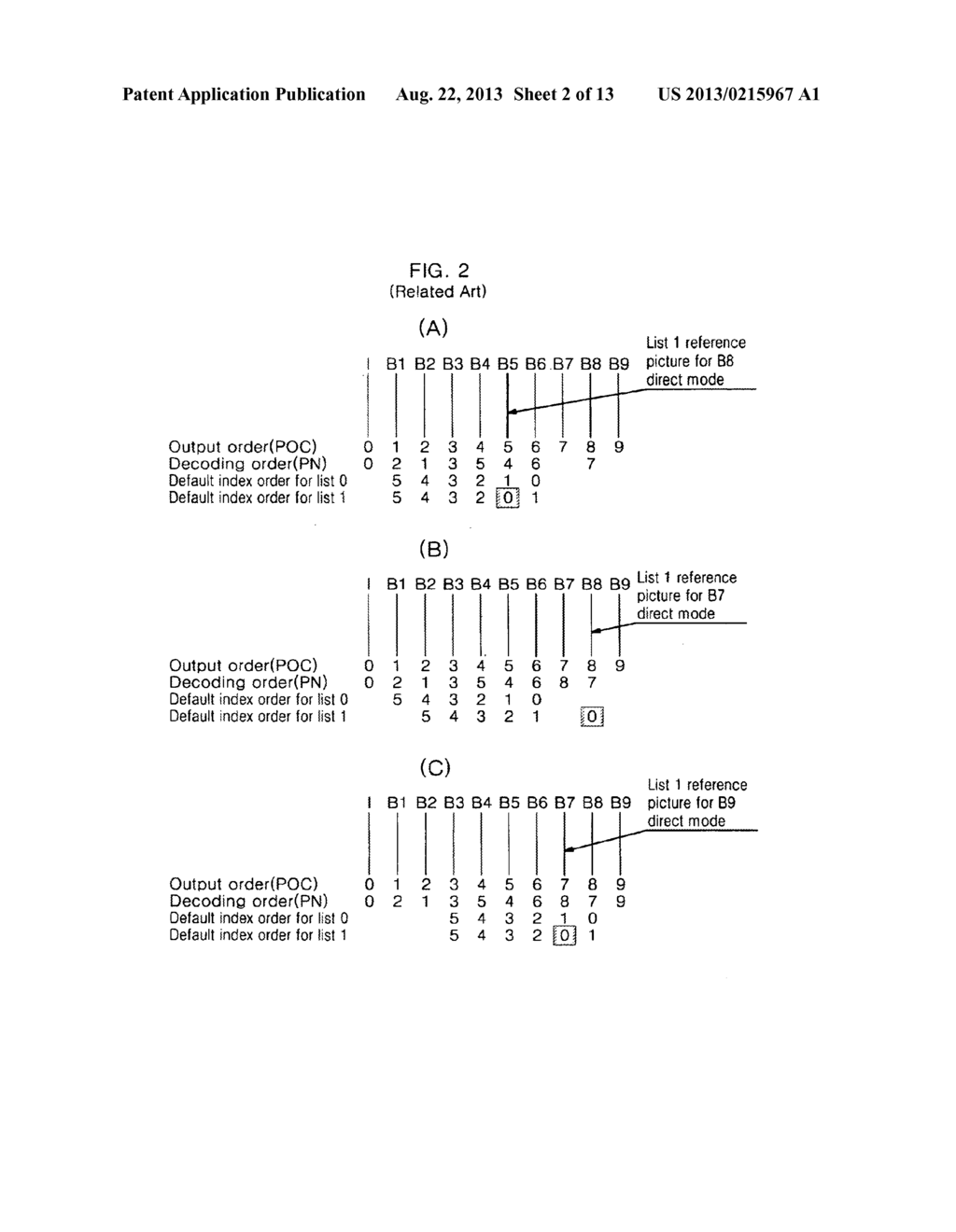 METHOD TO DERIVE AT LEAST ONE MOTION VECTOR OF A BI-PREDICTIVE BLOCK IN A     CURRENT PICTURE - diagram, schematic, and image 03