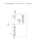 VIDEO INFORMATION ENCODING METHOD AND DECODING METHOD diagram and image