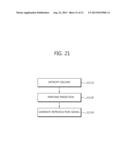 VIDEO INFORMATION ENCODING METHOD AND DECODING METHOD diagram and image