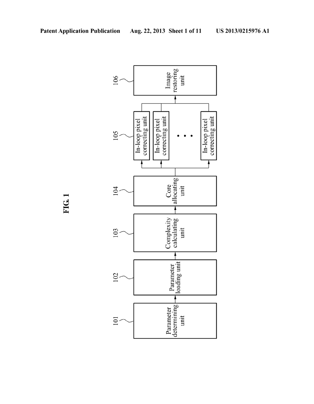 ENCODING/DECODING APPARATUS AND METHOD FOR PARALLEL CORRECTION OF IN-LOOP     PIXELS BASED ON MEASURED COMPLEXITY, USING VIDEO PARAMETER - diagram, schematic, and image 02