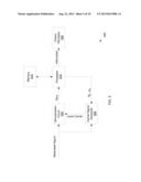 Blind Estimation of Frequency and Phase Offsets for Received Signals diagram and image