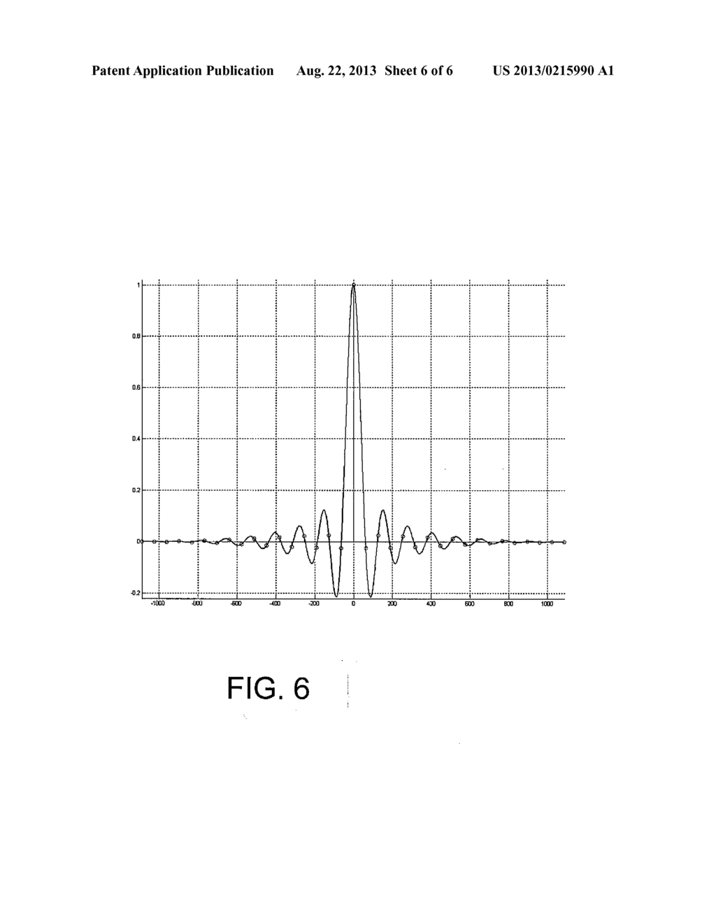 Multiple-Mode Digital Modulation Using a Single Square-Root Nyquist     Pulse-Shaping Transmit Filter - diagram, schematic, and image 07