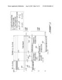 LOW-LATENCY VITERBI SURVIVOR MEMORY ARCHITECTURE AND METHOD USING REGISTER     EXCHANGE, TRACE-BACK, AND TRACE-FORWARD diagram and image