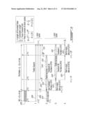 LOW-LATENCY VITERBI SURVIVOR MEMORY ARCHITECTURE AND METHOD USING REGISTER     EXCHANGE, TRACE-BACK, AND TRACE-FORWARD diagram and image