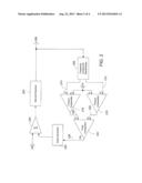 MONOBIT RECEIVER SPURIOUS HARMONICS CONTROL METHOD AND SYSTEM diagram and image