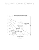 MONOBIT RECEIVER SPURIOUS HARMONICS CONTROL METHOD AND SYSTEM diagram and image