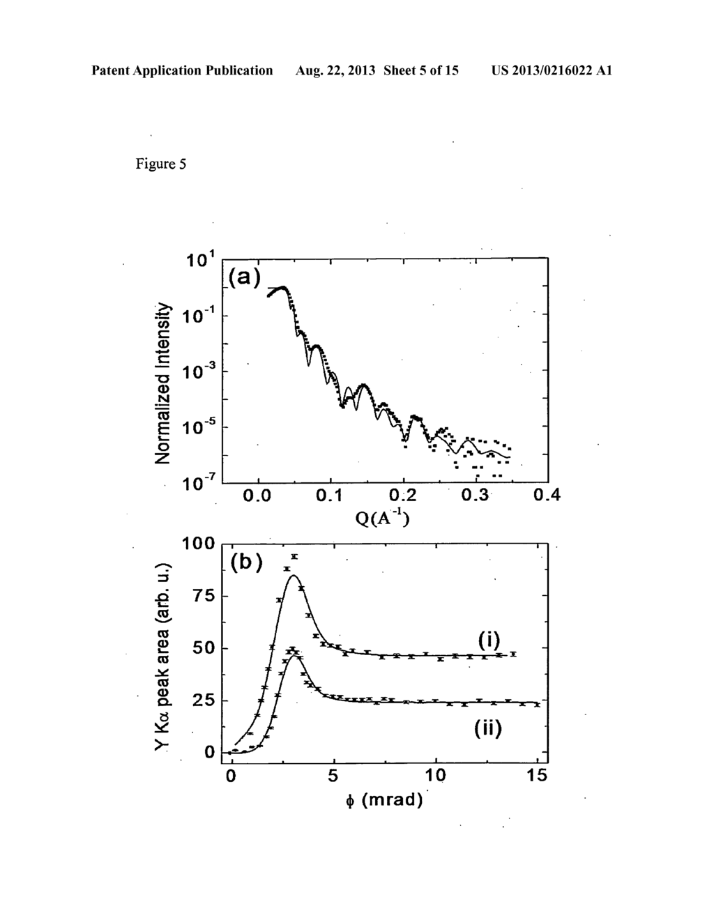 In-situ determination of thin film and multilayer structure and chemical     composition using x-ray fluorescence induced by grazing incidence     electron beams during thin film  growth - diagram, schematic, and image 06