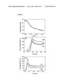 In-situ determination of thin film and multilayer structure and chemical     composition using x-ray fluorescence induced by grazing incidence     electron beams during thin film  growth diagram and image