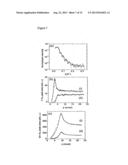 In-situ determination of thin film and multilayer structure and chemical     composition using x-ray fluorescence induced by grazing incidence     electron beams during thin film  growth diagram and image