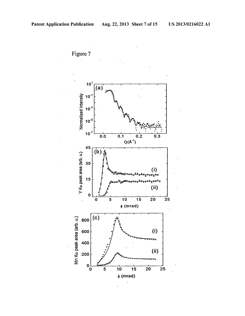 In-situ determination of thin film and multilayer structure and chemical     composition using x-ray fluorescence induced by grazing incidence     electron beams during thin film  growth - diagram, schematic, and image 08