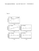 In-situ determination of thin film and multilayer structure and chemical     composition using x-ray fluorescence induced by grazing incidence     electron beams during thin film  growth diagram and image