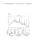 In-situ determination of thin film and multilayer structure and chemical     composition using x-ray fluorescence induced by grazing incidence     electron beams during thin film  growth diagram and image