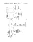 Multicall Telephone System diagram and image