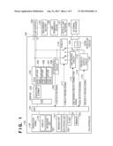 COMMUNICATION APPARATUS AND CONTROL METHOD THEREFOR diagram and image