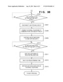 COMMUNICATION APPARATUS AND CONTROL METHOD THEREFOR diagram and image