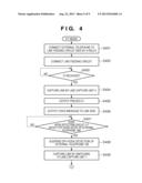 COMMUNICATION APPARATUS AND CONTROL METHOD THEREFOR diagram and image