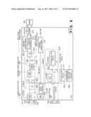 COMMUNICATION APPARATUS AND CONTROL METHOD THEREFOR diagram and image