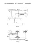 ENCRYPTION IN A WIRELESS TELECOMMUNICATIONS diagram and image