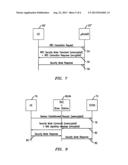 ENCRYPTION IN A WIRELESS TELECOMMUNICATIONS diagram and image