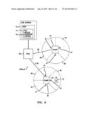 ENCRYPTION IN A WIRELESS TELECOMMUNICATIONS diagram and image