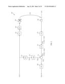 NON-LINEAR ECHO CANCELLATION diagram and image