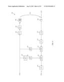 NON-LINEAR ECHO CANCELLATION diagram and image