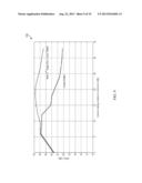 NON-LINEAR ECHO CANCELLATION diagram and image