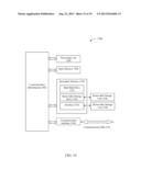 NON-LINEAR ECHO CANCELLATION diagram and image