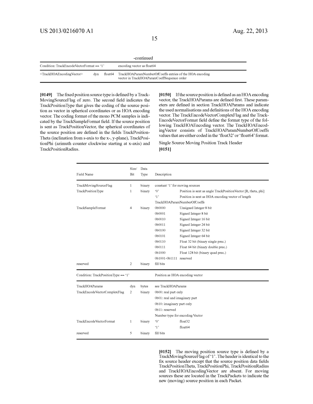 DATA STRUCTURE FOR HIGHER ORDER AMBISONICS AUDIO DATA - diagram, schematic, and image 25